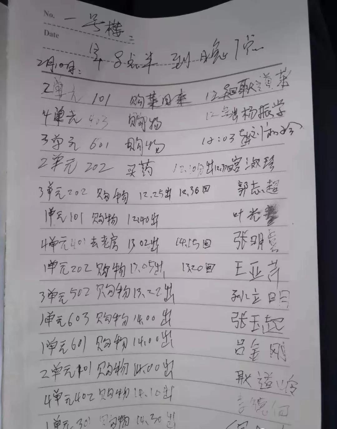 九户镇多措并举疫情防控再发力,二郎镇疫情防控做到三个落实