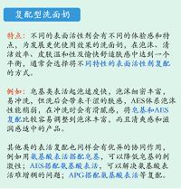 10款男士平价洗面奶测评,去油洗面奶推荐排行榜平价