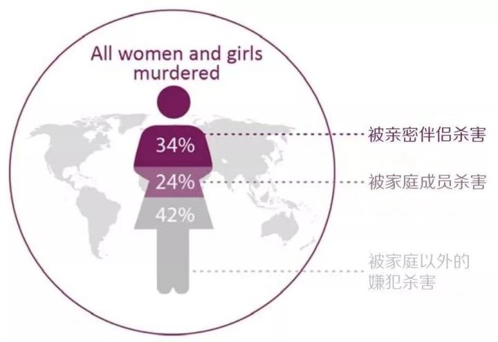 从殴打视频谈起：背后的这些讨论，指向隐匿的*力暴**