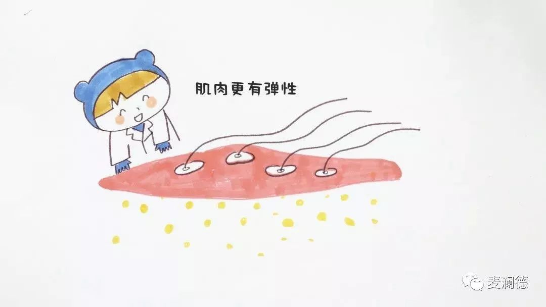 鸡西爱玛家月子中心产后修复,鸡西爱玛家月子中心满月篇