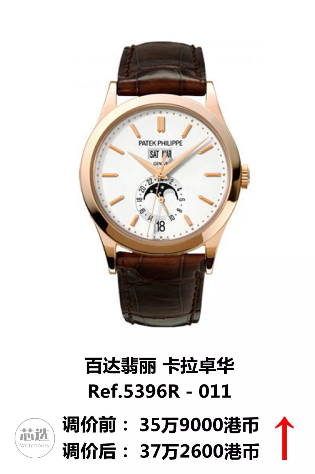 百达翡丽行情价格一览表最新,百达翡丽现在价格走势