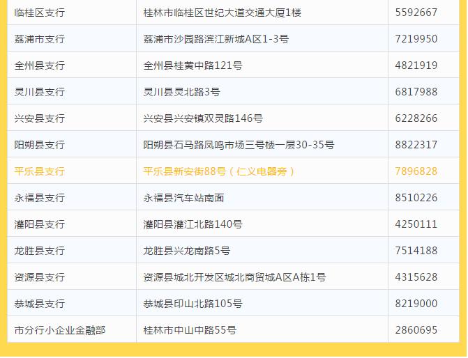 平乐县小额贷款公司,平乐贷款助贷公司