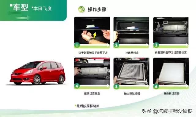 比亚迪宋plus空调滤芯在什么位置,众泰z700空调滤芯在什么位置图片