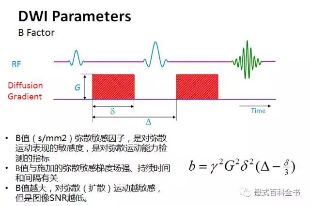 dwi成像序列,dwi序列和edwi序列