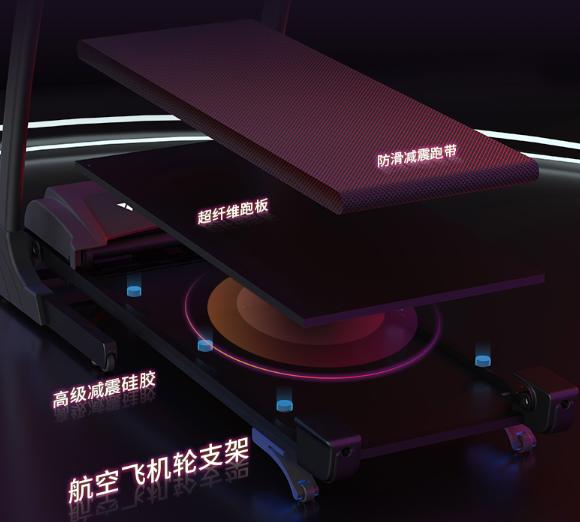 小型跑步机测评推荐,家用跑步机评测推荐麦瑞克