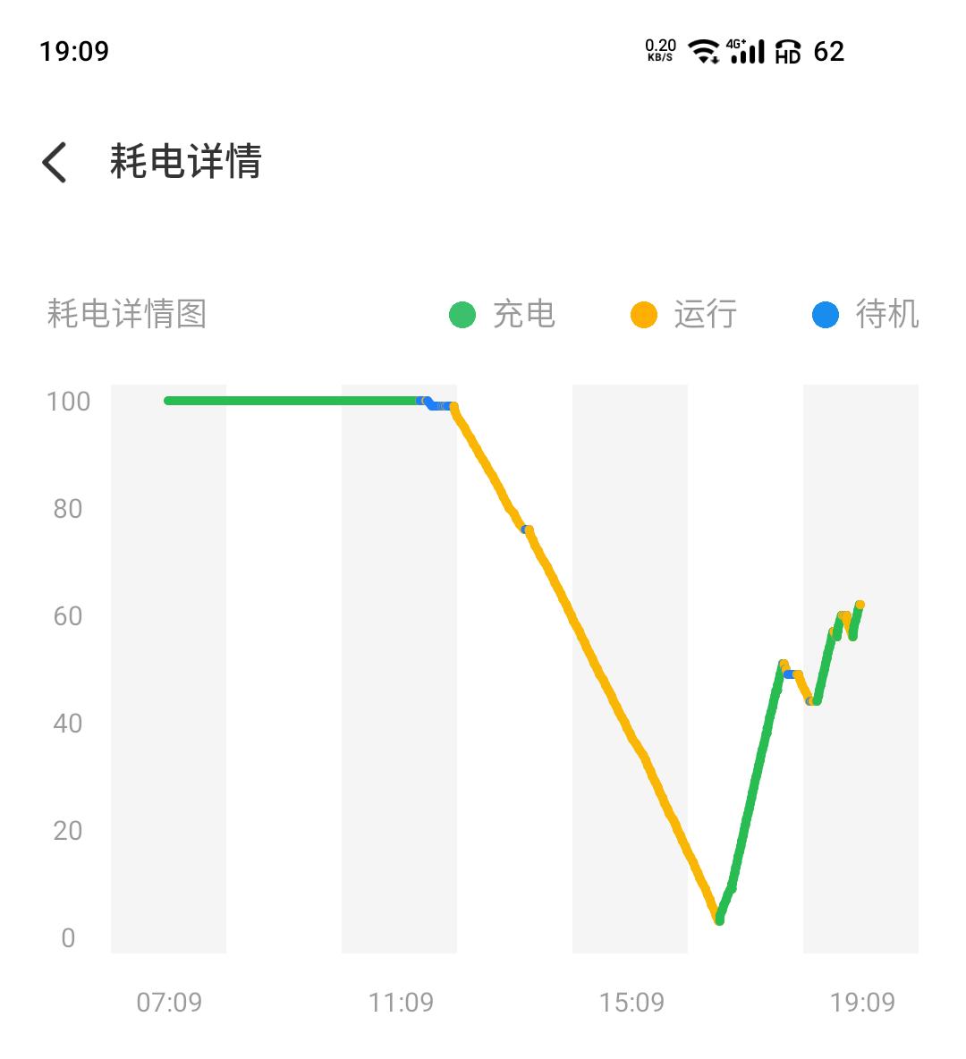 魅族17pro配置参数详情,魅族17pro网络信号频繁掉线
