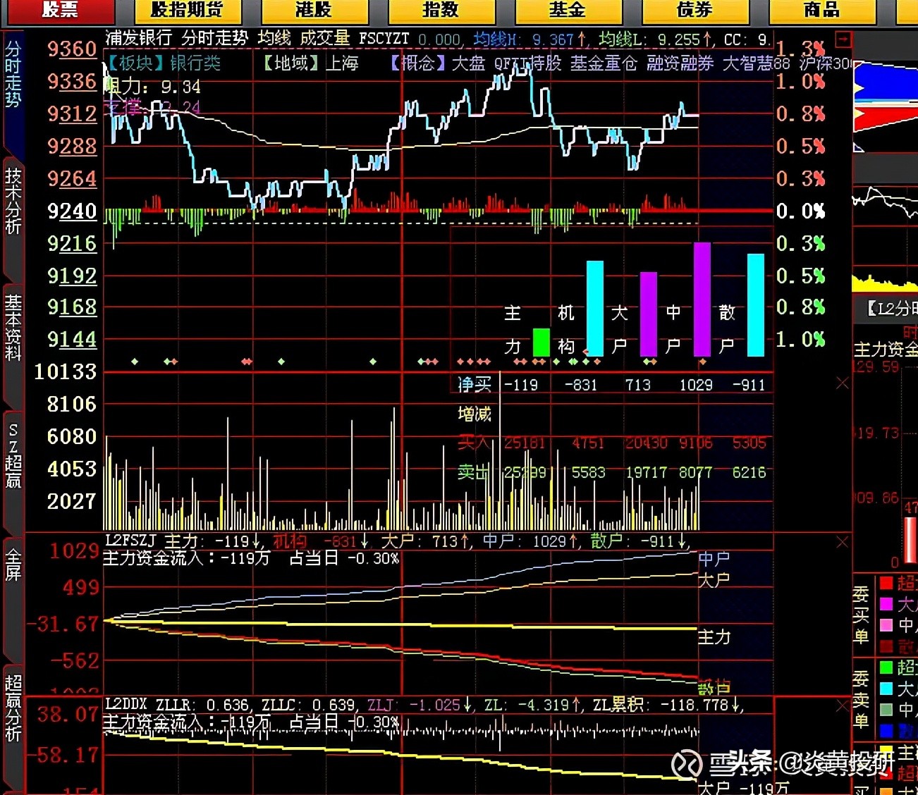 2008年全球金融危机的经济机制,2008年全球经济危机