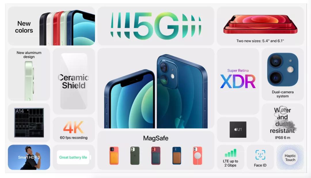 新款iphone4苹果手机,iphone4款新机型