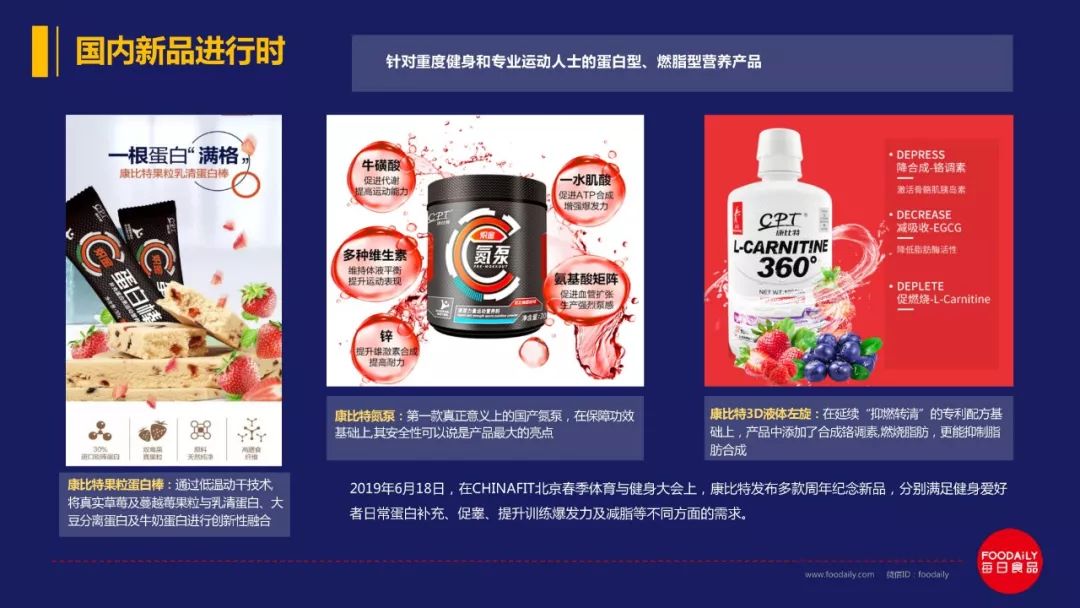 万字长文解读百亿运动营养市场的欢喜与破圈策略