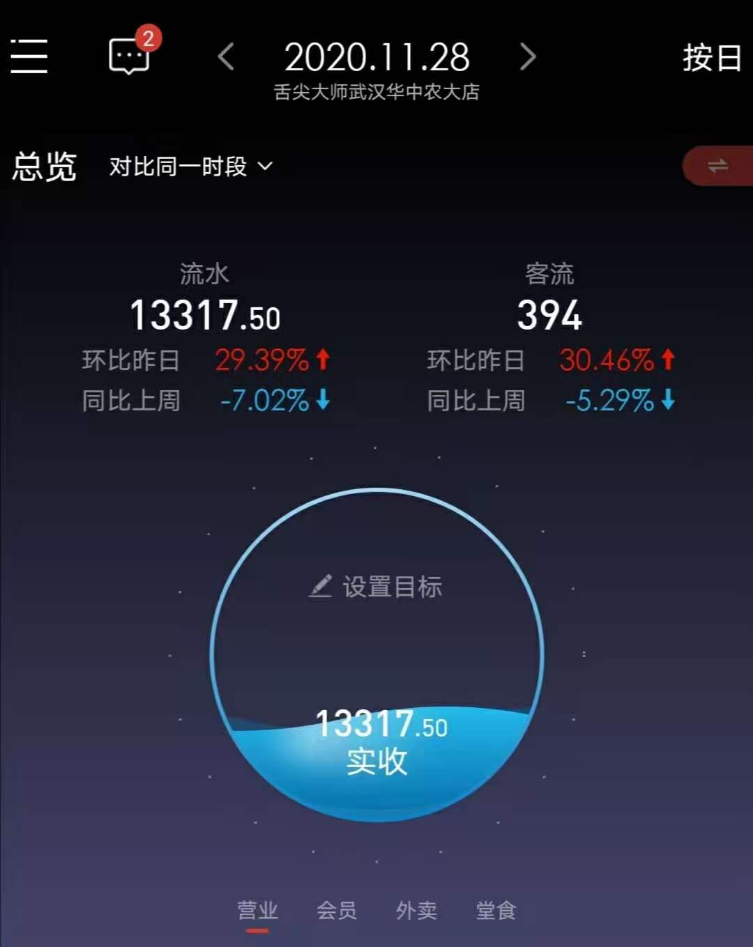 绍兴舌尖大师网红店,舌尖大师全国多少店