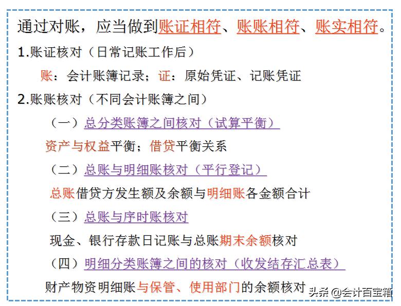 会计余额不平对账方法,会计月末对账最好的方法