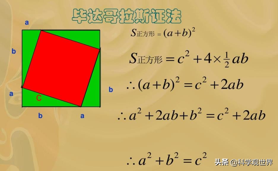 勾股定理引发的数学危机,勾股定理逆定理数学史