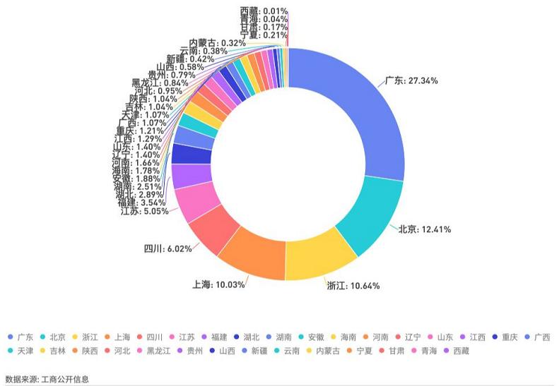 棋牌游戏开发公司广东,公司棋牌游戏推荐