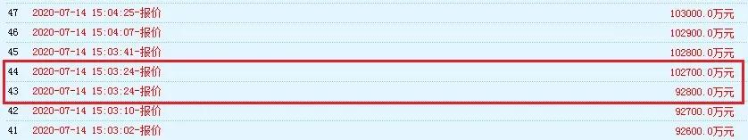 徐州北区地王附近房价,徐州地王盘最新信息