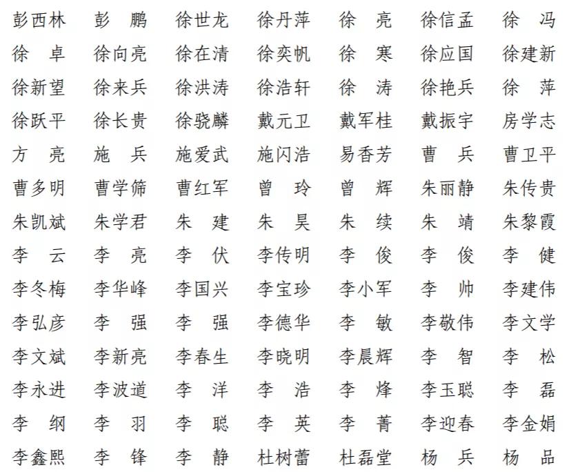 上海一建领导名单公示,上海一建合格名单最新消息