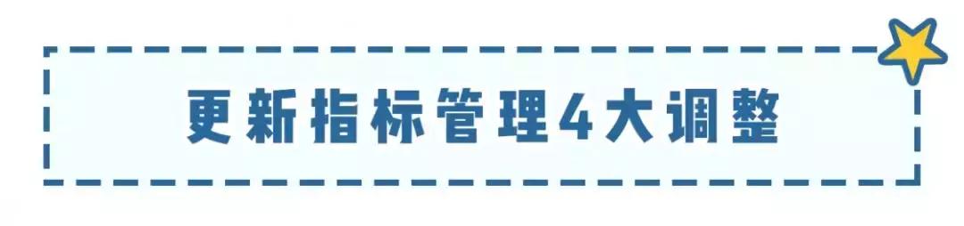 粤b新能源车牌增量指标,粤a车牌摇号指标放宽