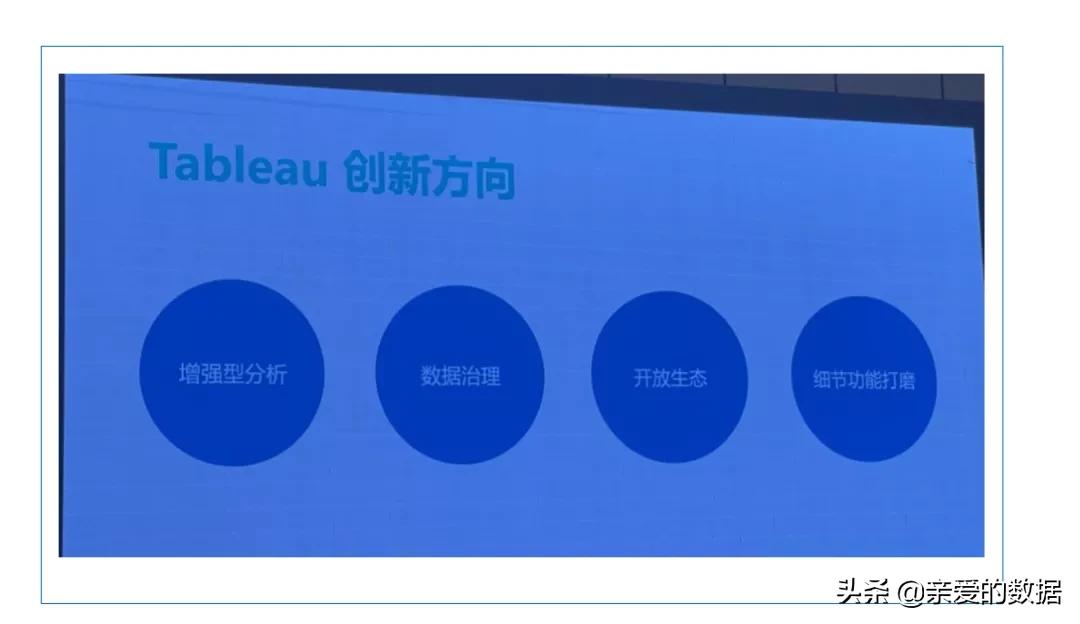 BI没落了吗？阿里接手，数据可视化鼻祖Tableau停止中国直接销售