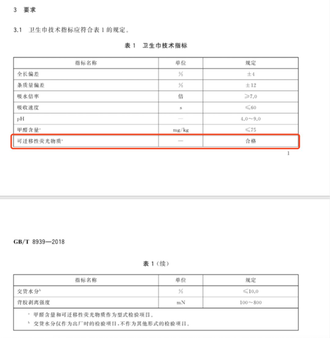 如何知道洗面巾有没有荧光增白剂,造假洗脸巾