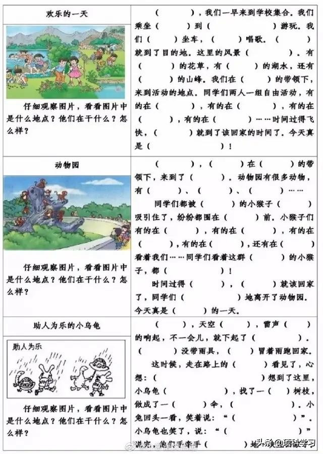 看图写话睡前讲故事怎样写,儿童睡前小故事二年级看图写话