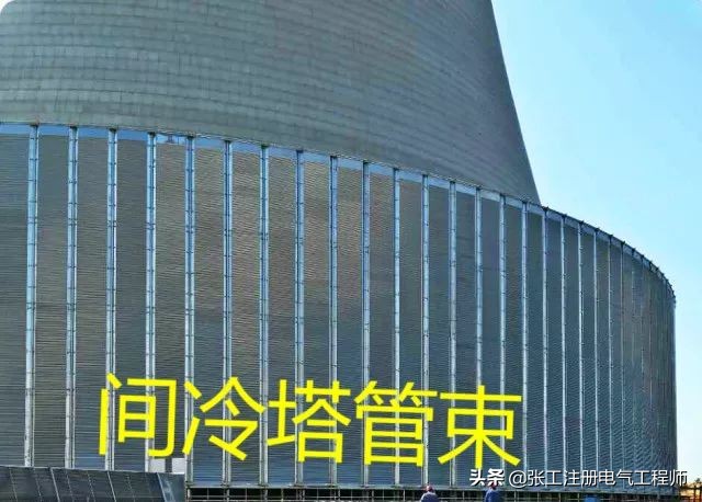 涨知识你知道了多少,涨知识光伏