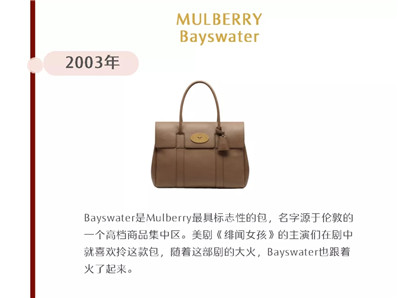 十大新款大牌包,100种必买大牌包