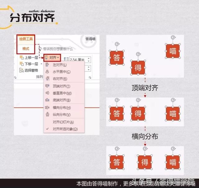 十大常用ppt技巧,15个ppt技巧大全