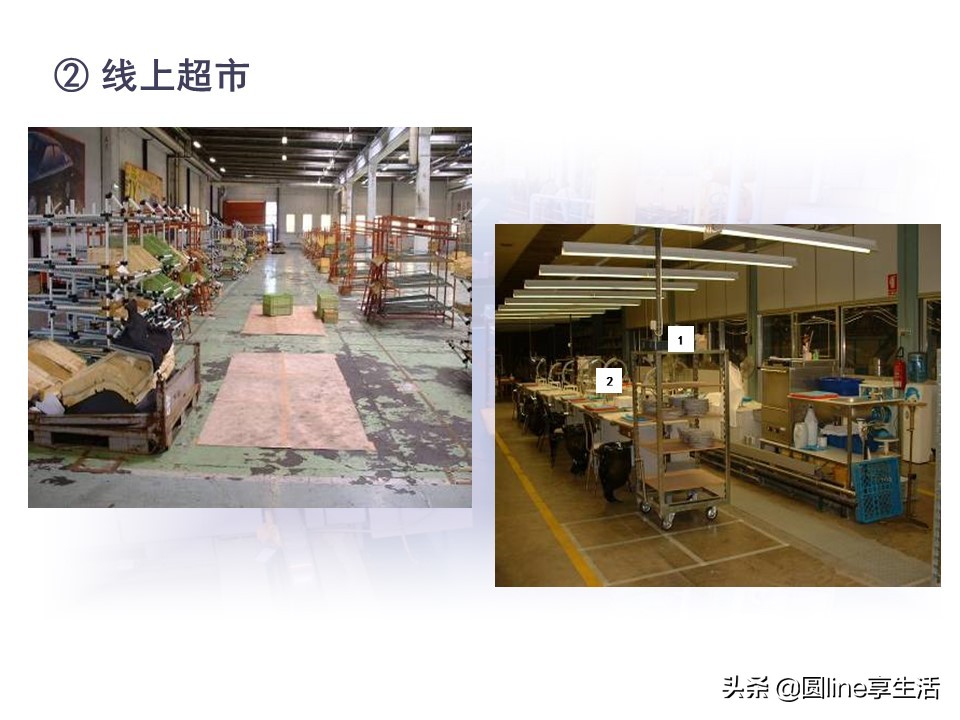 精益物流方式和转运工具