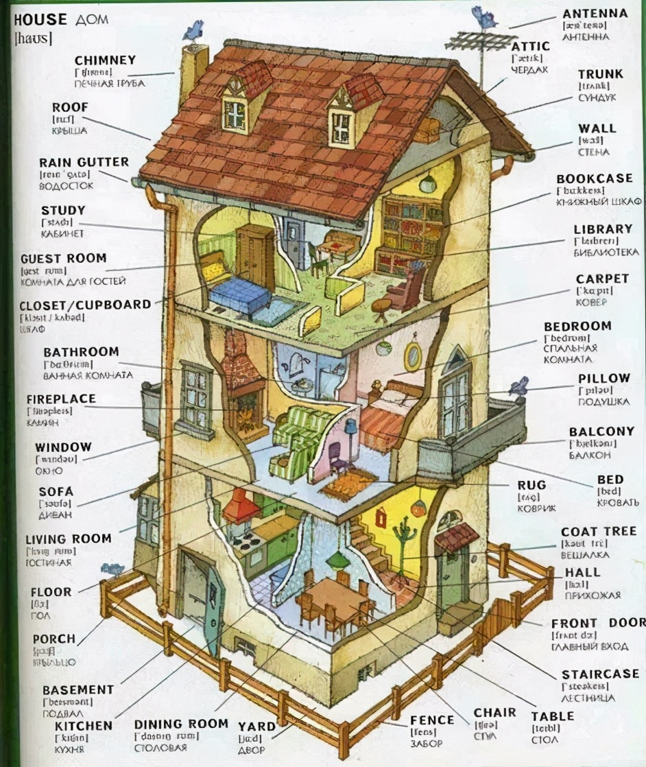 学英语怎样才能提高孩子的词汇量,英语学渣妈妈怎么教