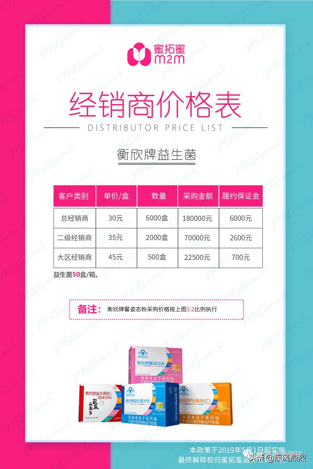 从蜜拓蜜到乖乖兽，争议缠身的“中国新零售集团”将何去何从？