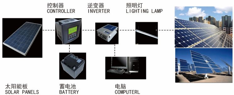 龙翔小学项目,深圳民治小学建设情况