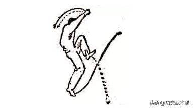 儿童少林拳教学基本拳法,少林通背拳实战用法