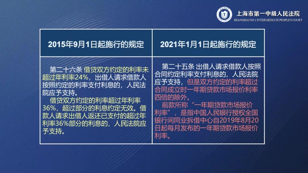 民间借贷借条怎么写有法律效力,民间借贷怎样写借条有法律效力