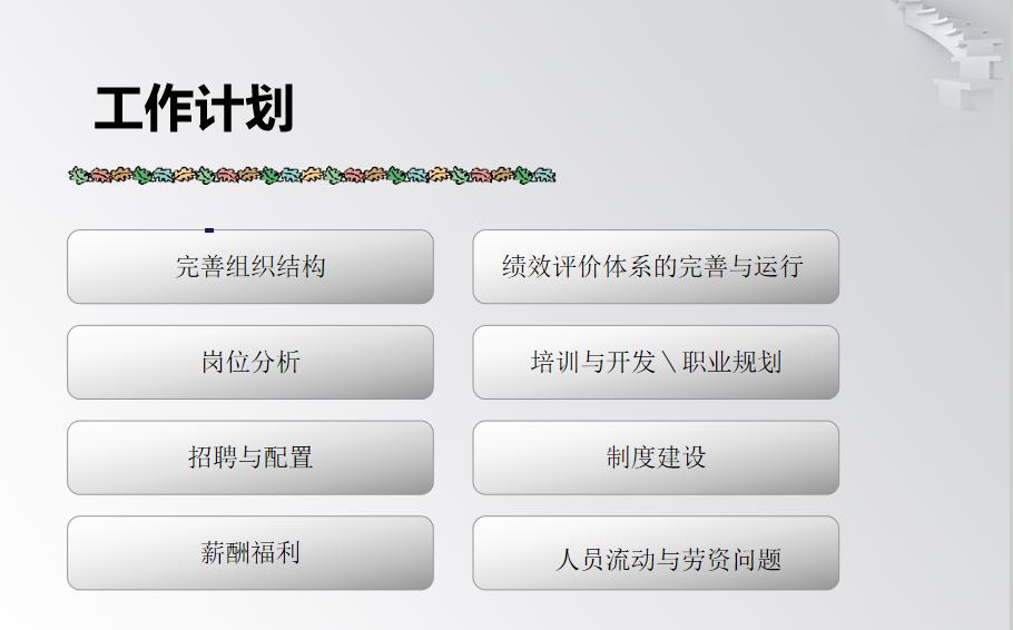 hr骞寸粓杩拌亴鎶ュ憡5鍒嗛挓婕旇瑙嗛,hr骞寸粓ppt姹囨姤鏉愭枡