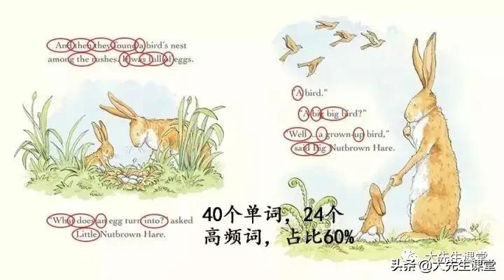 英语自主阅读怎么规划？最权威的哈佛教授珍妮“英语阅读路线图”