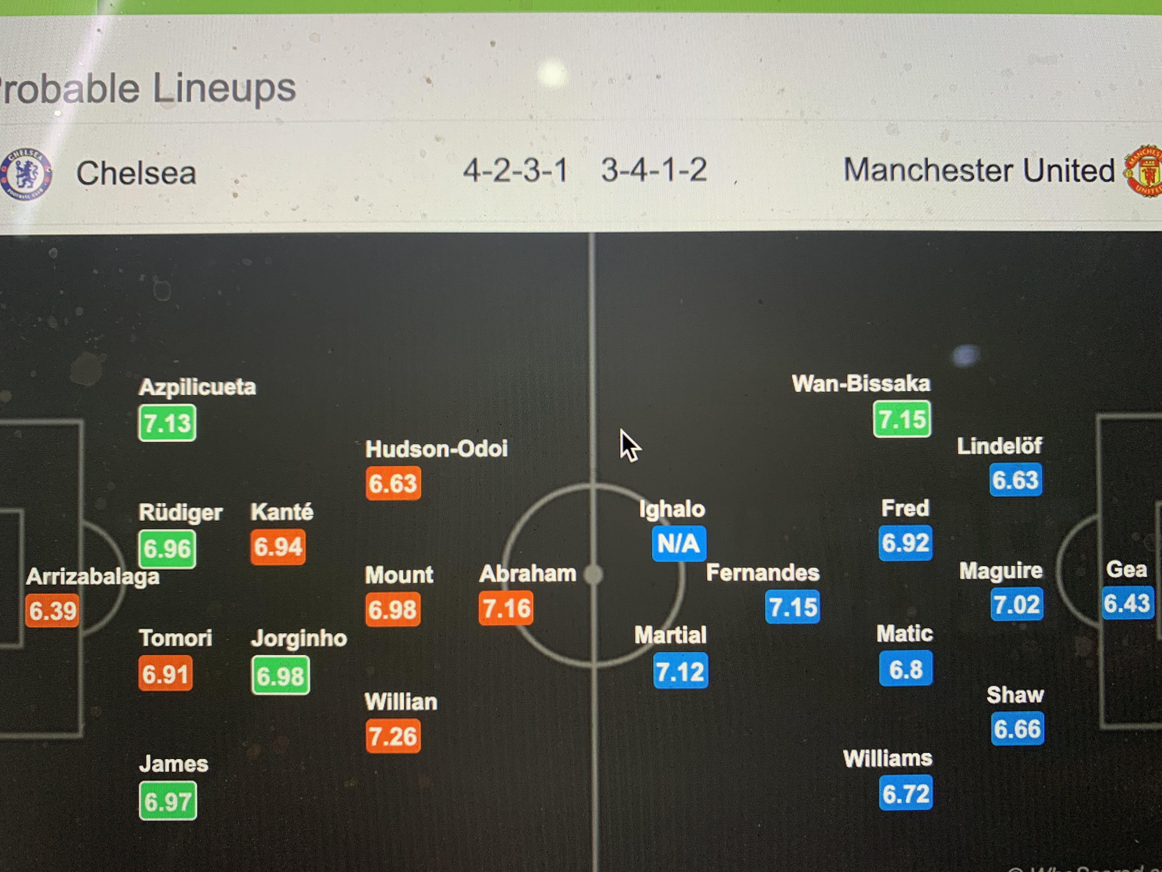 红蓝大战切尔西3比3,红蓝大战切尔西利物浦4:4