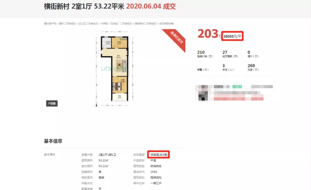 10个月下跌1万2！福州一学区房价大跳水，抄底机会到了？