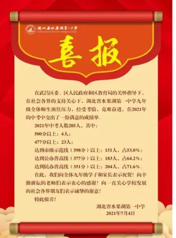 鄂州市武昌学校初中怎么样,武昌学校初中排名一览表