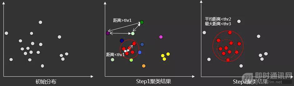 微信扫一扫中的识物都能识别什么,微信扫一扫识物是小程序吗