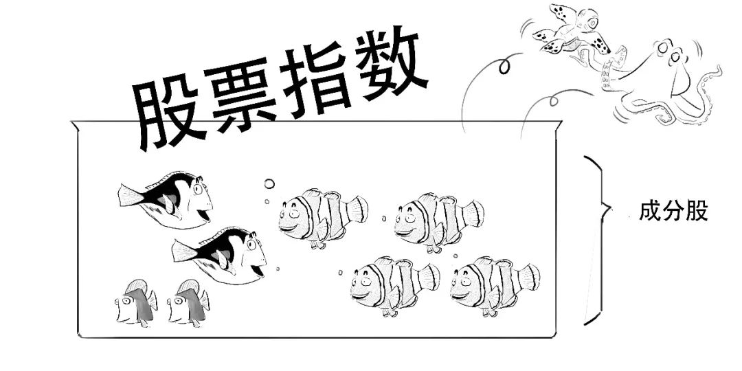 etf是什么概念,etf对应的是什么