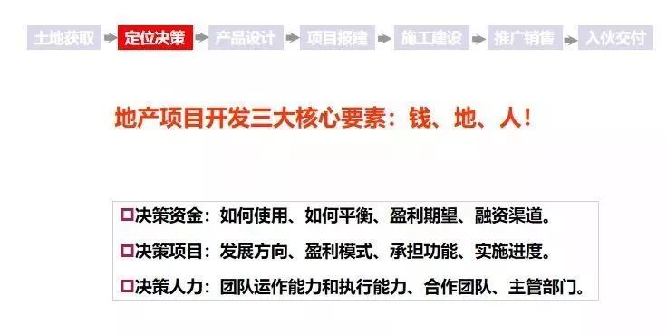房地产开发财务全流程,买地开发房地产的流程