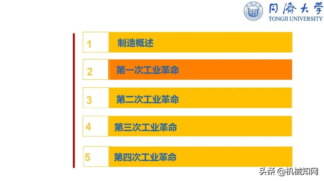智能制造导论课程基本知识,智能制造导论创新设计