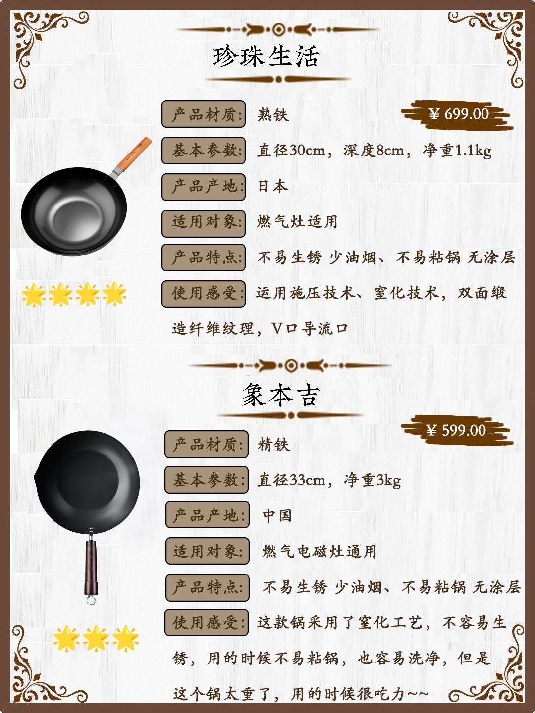 十大不建议买的网红锅铁锅,哪款铁锅炒菜好用好吃