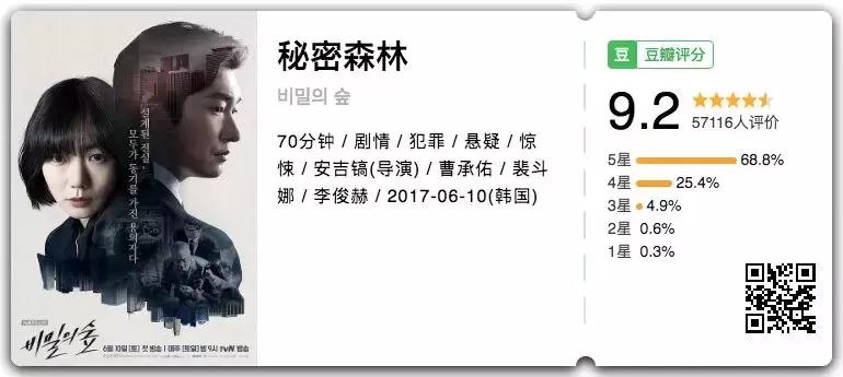 头号玩家豆瓣9分以上,头号玩家豆瓣热评