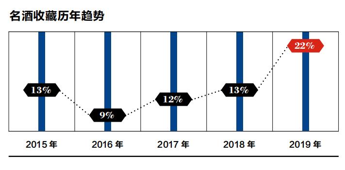 古井贡酒发展潜力,古井贡酒成长轨迹