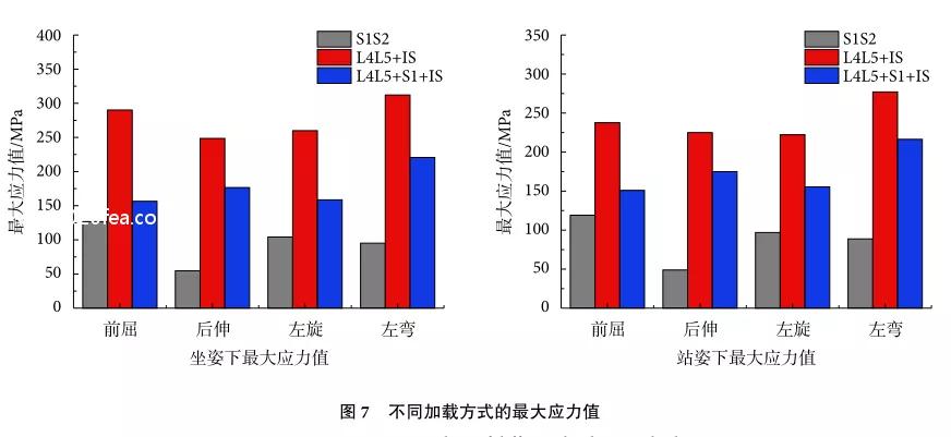 骶骨骨折没内固定能评几级,u型钉67公分单价