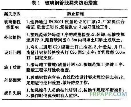 玻璃钢缠绕工艺视频,玻璃钢施工缠绕工艺流程