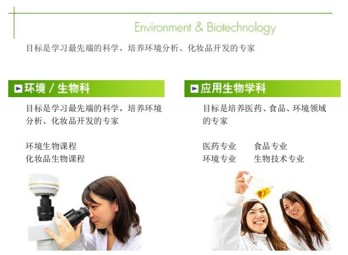 no.1动漫,日本动漫设计学院排名