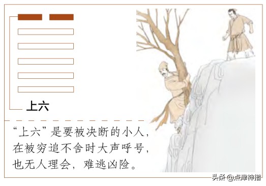 下乾上巽变卦下乾上坎,下乾上巽什么卦象