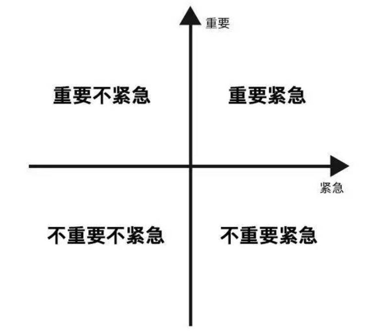 克服拖延症的小游戏,克服拖延症最新视频