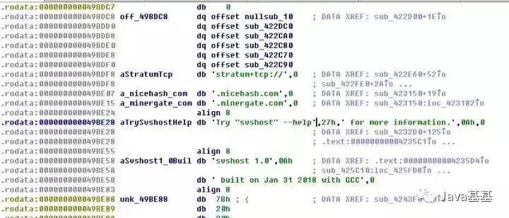 linux服务器黑客入侵,linux服务器被挖矿